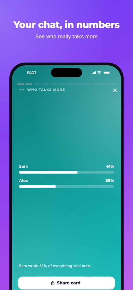 Who talks more: the split between two people